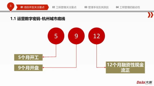 房地產開發運營視角下的工程管理